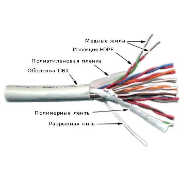 Кабель LC FTP10 cat.5, 305м, 0,45мм, серый